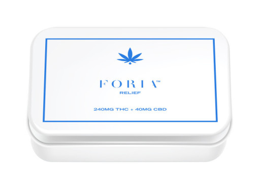Cramp Relief from Cannabidiol Tablets