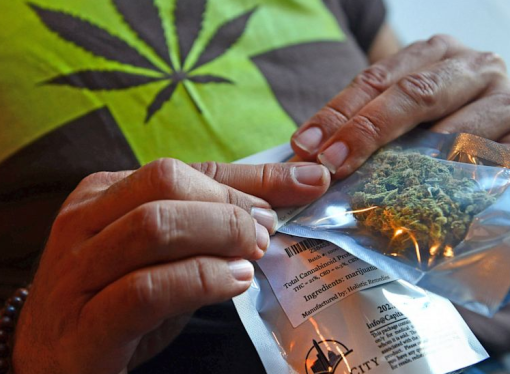 Enthusiasm for Medical Marijuana Ahead of Science