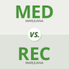 What Is Medical vs. Recreational Cannabis?