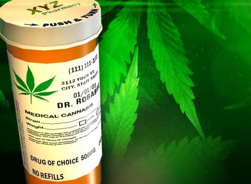 Deciding On Regulations For Medical Marijuana