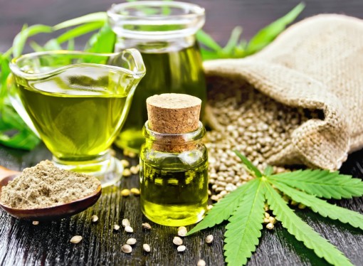 DOES MEDICARE COVER MEDICAL MARIJUANA OR CBD PRODUCTS? NO – BUT THERE ARE SOME OPTIONS!
