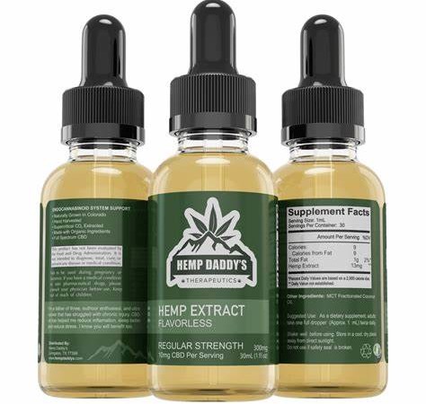 Everything you should know about Whole Spectrum CBD Hemp Extract